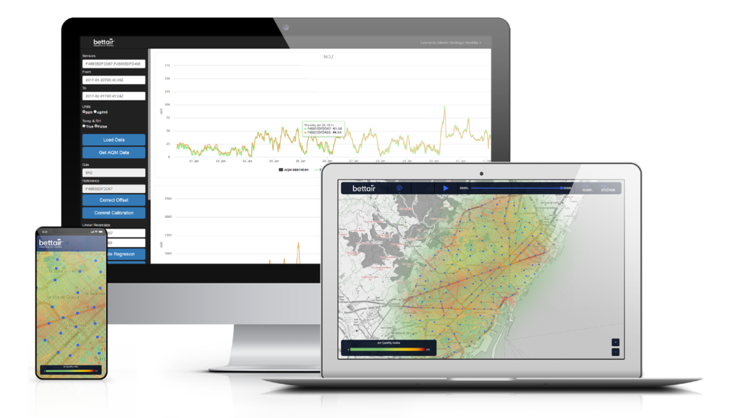 The bettair software platform for air quality monitor